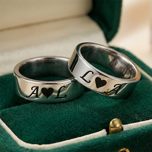 Custom Initial Rings